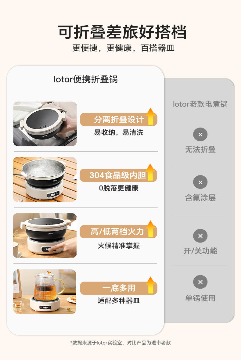 Portable electric cooking pot, folding pot, multi-functional small stainless steel travel split electric hot pot
