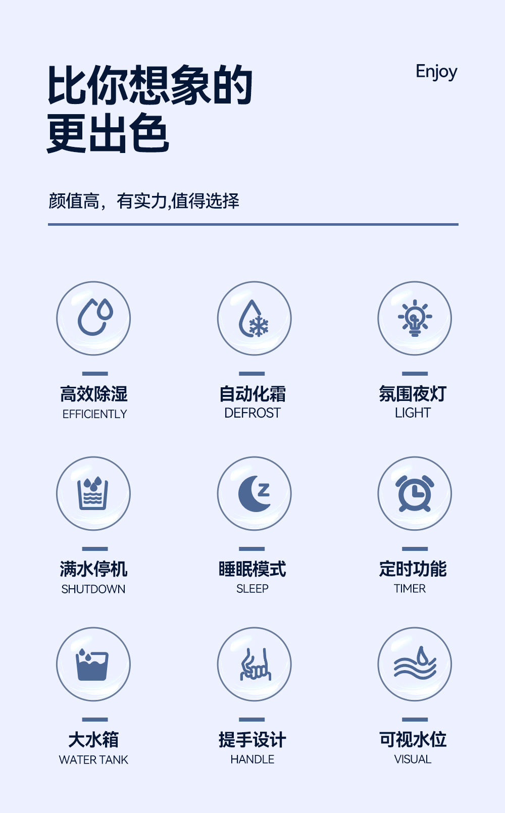 Household dehumidifier, silent and intelligent dehumidification wonder, air dryer, bedroom dehumidifier, household dehumidifi