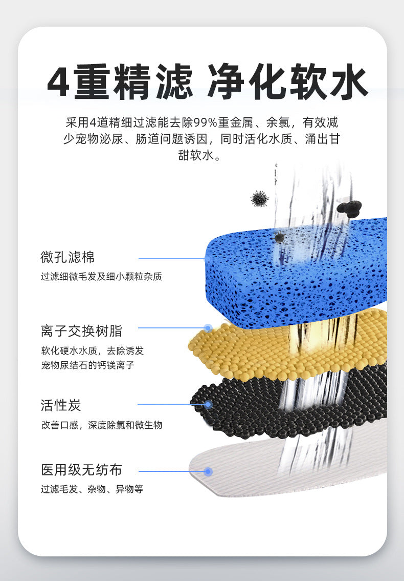 2.8 - liter automatic pet fountain dog water dispenser with replaceable filter and anti - slip foot pads, suitable for cats, dogs, and multiple pets (silver) 2.8 升自动宠物喷泉狗饮水机，带替换过滤器和防滑脚垫，适用于猫、狗、多只宠物（银色） - 宠物友好型户外用品 - Zhongshan Star Trade