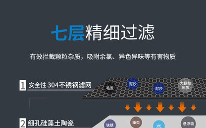 Universal faucet water purifier, tap water filter, household kitchen dual filtration water