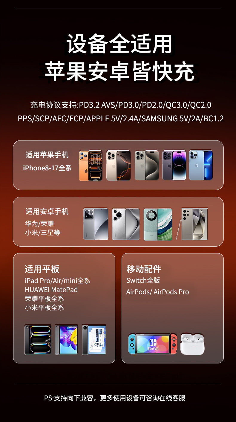 The PD45W GaN charger is compatible with Apple's ipnoe17 fast charging foldable foot 3C certified phone charger