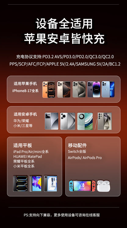 The PD45W GaN charger is compatible with Apple's ipnoe17 fast charging foldable foot 3C certified phone charger