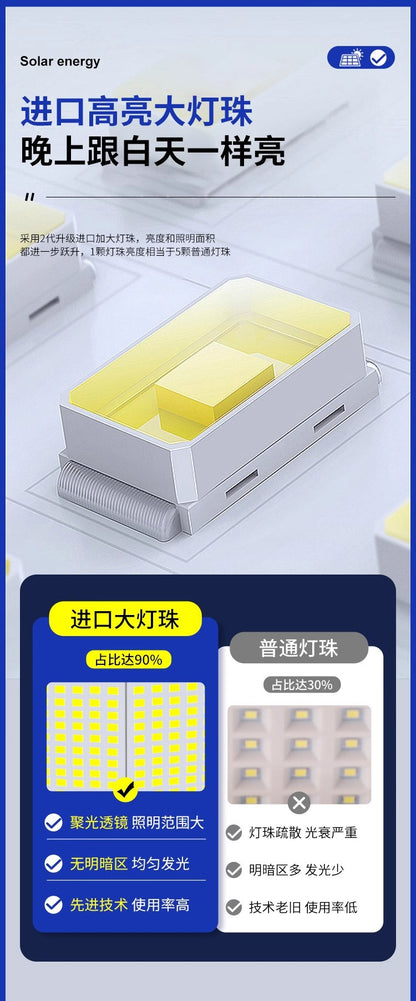 Outdoor solar lamp with 110 LED, 3 lighting modes, motion sensor wall lamp, IP65 waterproof solar power supply, suitable for gardens, courtyards and yards