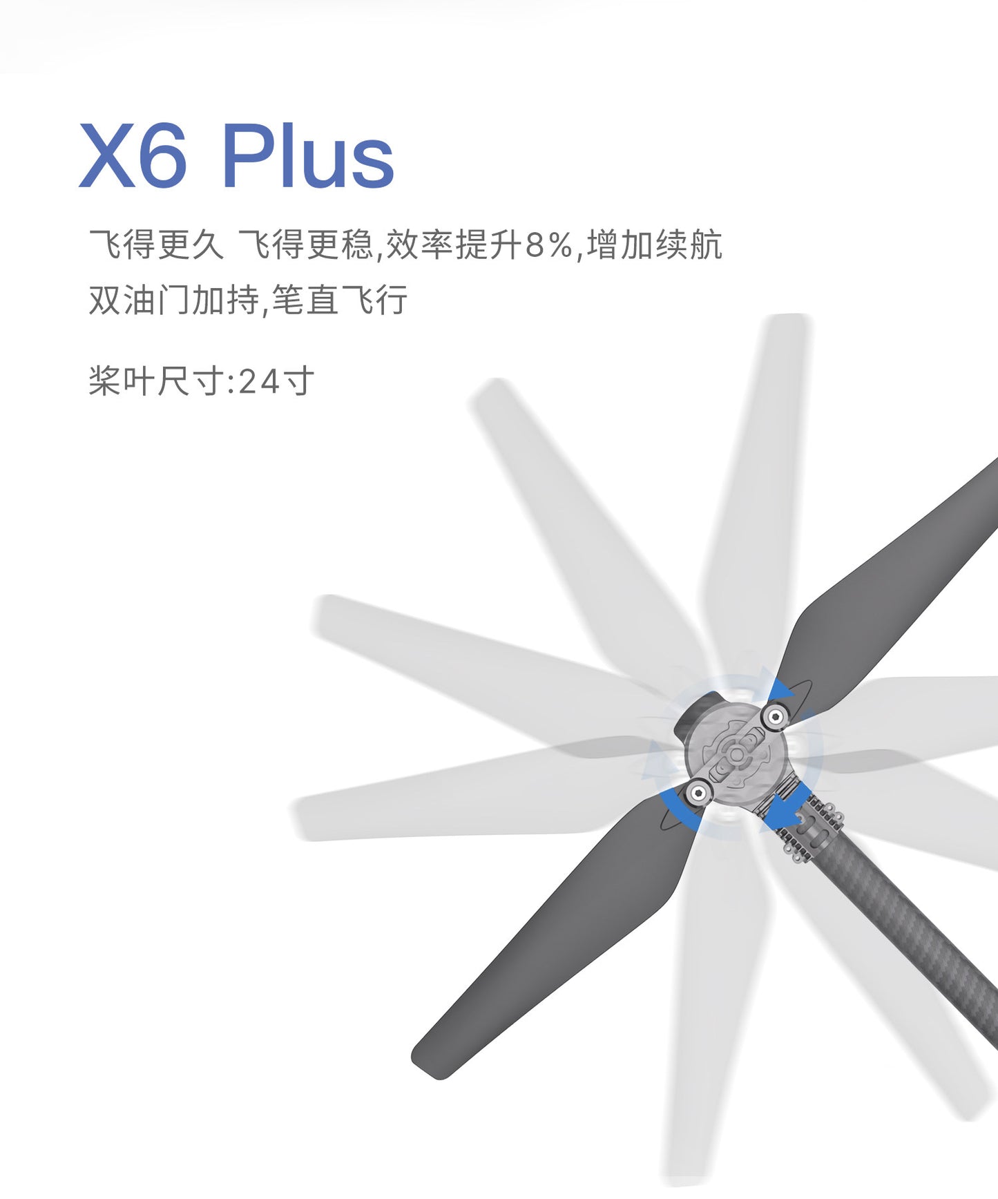 M610 six-axis multi-purpose drone, line-of-sight, beyond-line-of-sight training drone, CAAC examination frame