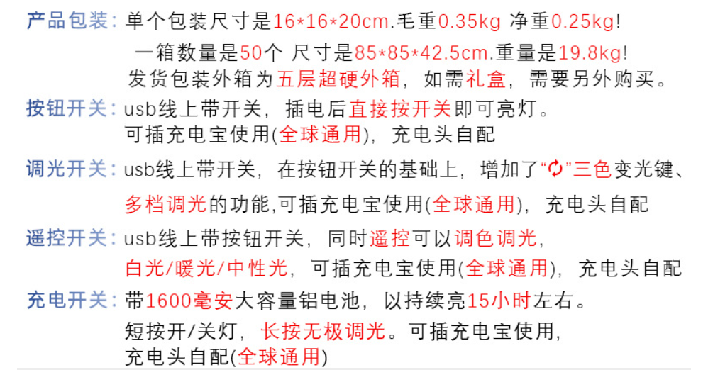 Solid wood fabric usb small table lamp, bedroom bedside lamp, study, residential dormitory led night light, creative ambient light decoration