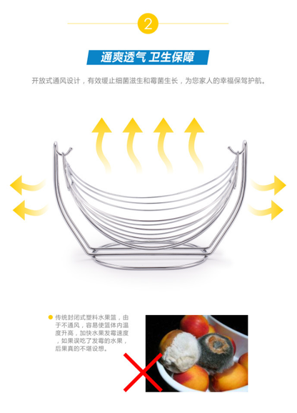 European-style creative ironwork fruit basket, household swing fruit basket, detachable exquisite iron wire basket, snack basket, storage basket