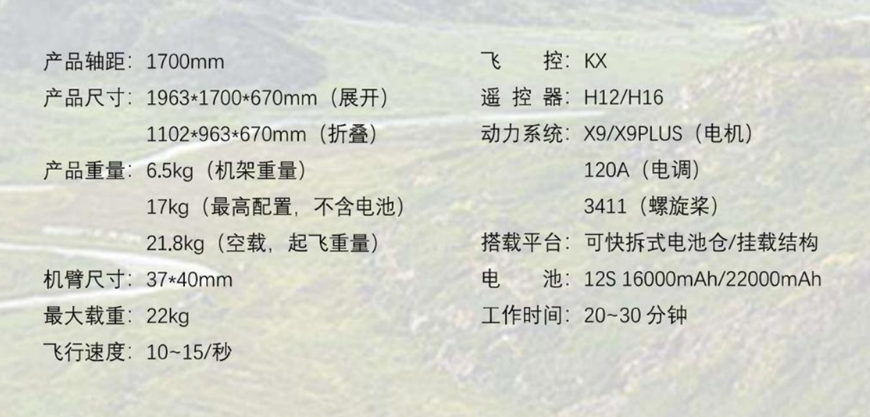 YS series industrial application drones (mass production models)