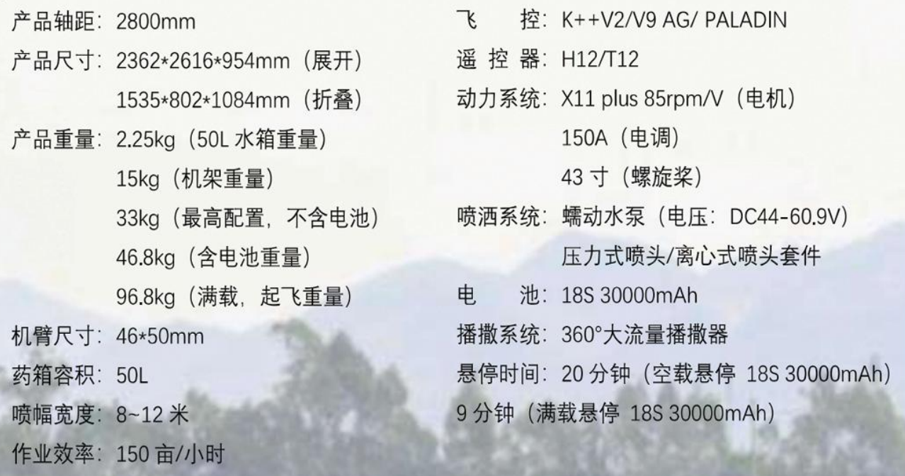 F series agricultural drones