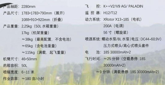 X4-50 Dual-Electric Agricultural Drone (Customized Model)