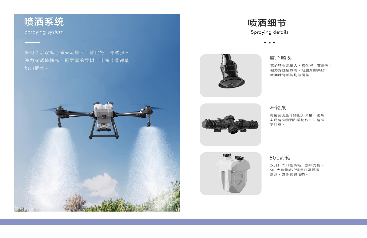 HV50 Heavy-load pesticide spraying agricultural drone