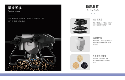 HV50 Heavy-load pesticide spraying agricultural drone